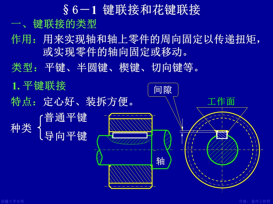 键花键联接和销联接.ppt_第2页