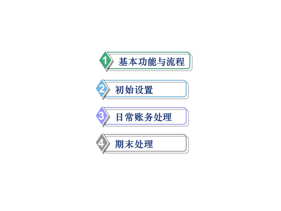 通用账务处理模块的基本操作.ppt_第2页