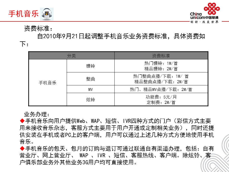 联通自有业务介绍.ppt_第3页