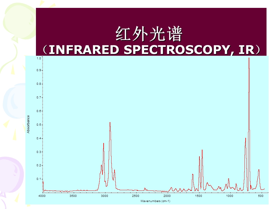 聚合物的表征IR.ppt_第1页