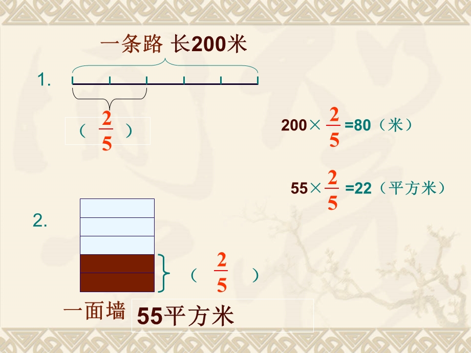 解决有关分数百分数的应用题.ppt_第2页