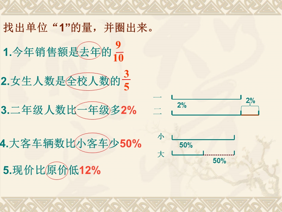 解决有关分数百分数的应用题.ppt_第3页