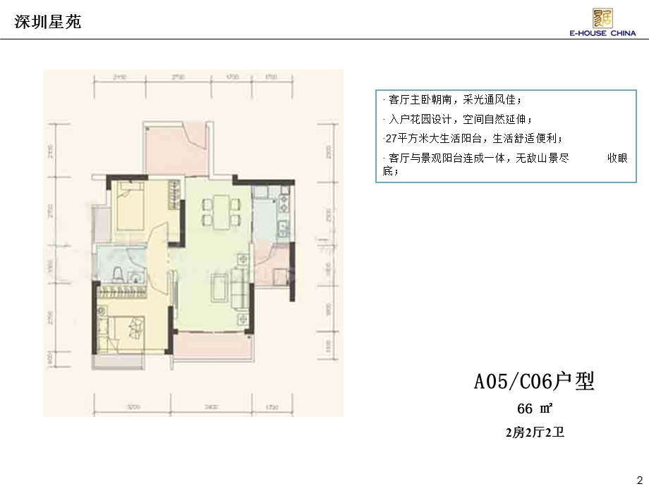 经典户型文案说明.ppt_第2页