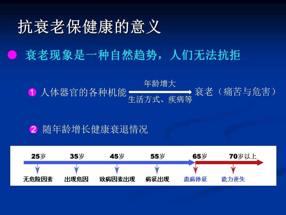 胶原蛋白的保健功效.ppt_第2页