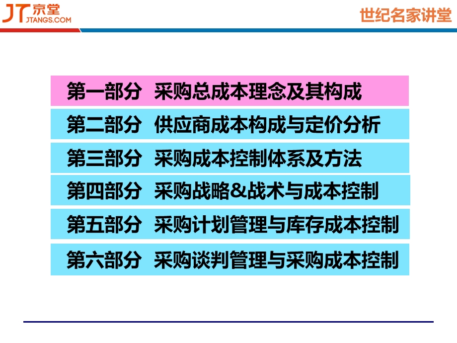 降低采购总成本实战技能-北京公开.ppt_第3页