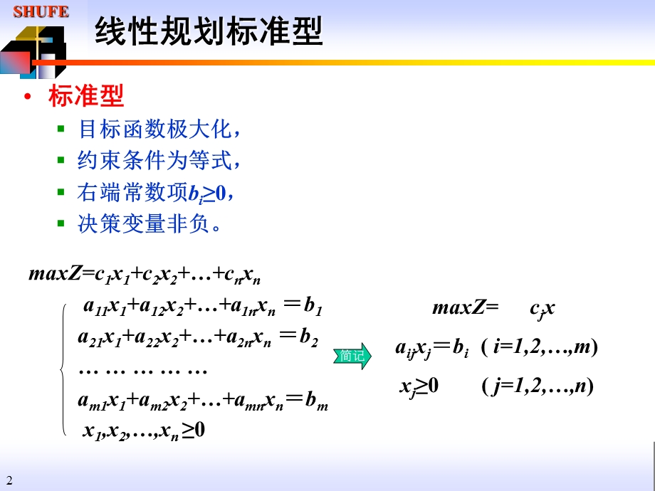 运筹学讲义复习.ppt_第2页