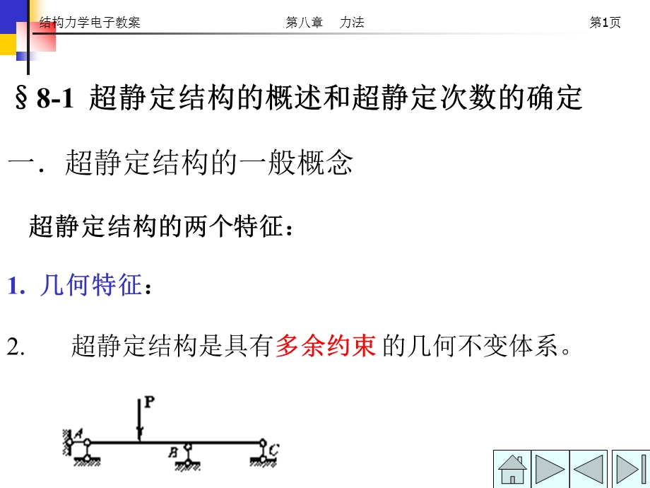 结构力学电子教案第八章力法.ppt_第1页