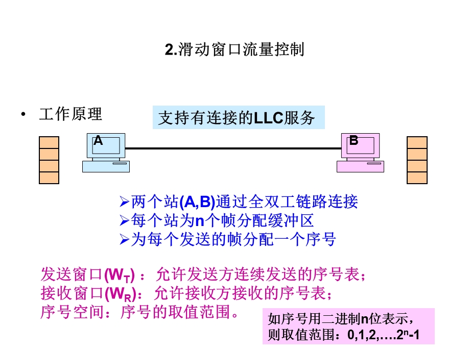 连续ARQ协议-滑动窗口协议.ppt_第1页