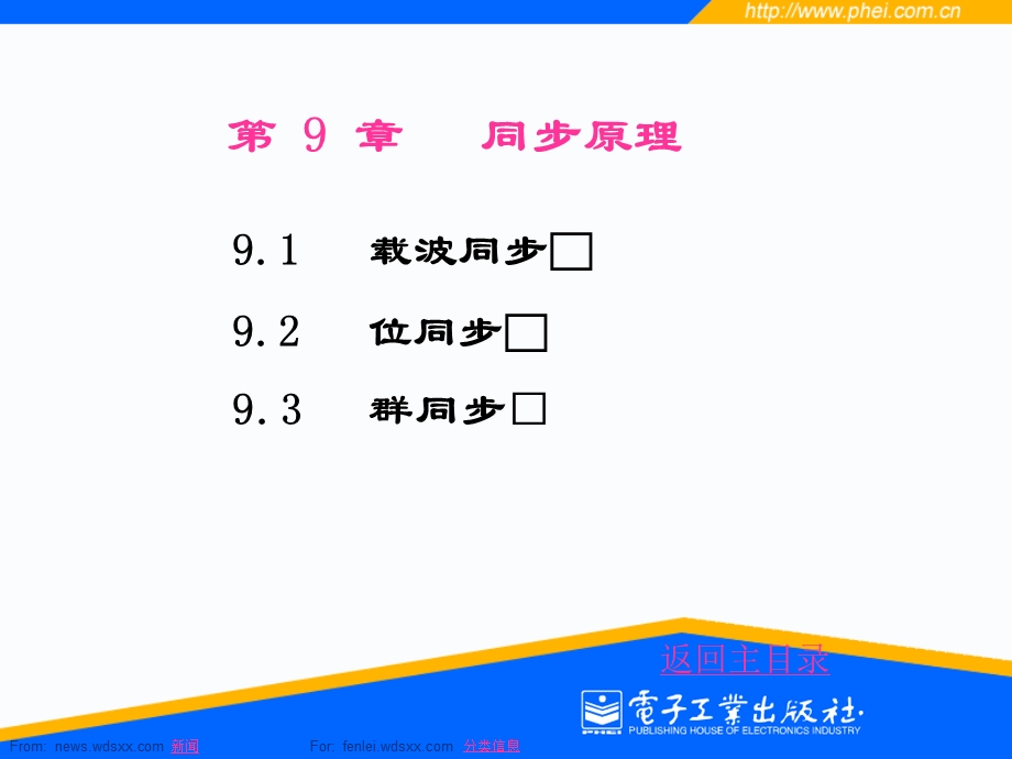 通信原理同步原理.ppt_第1页