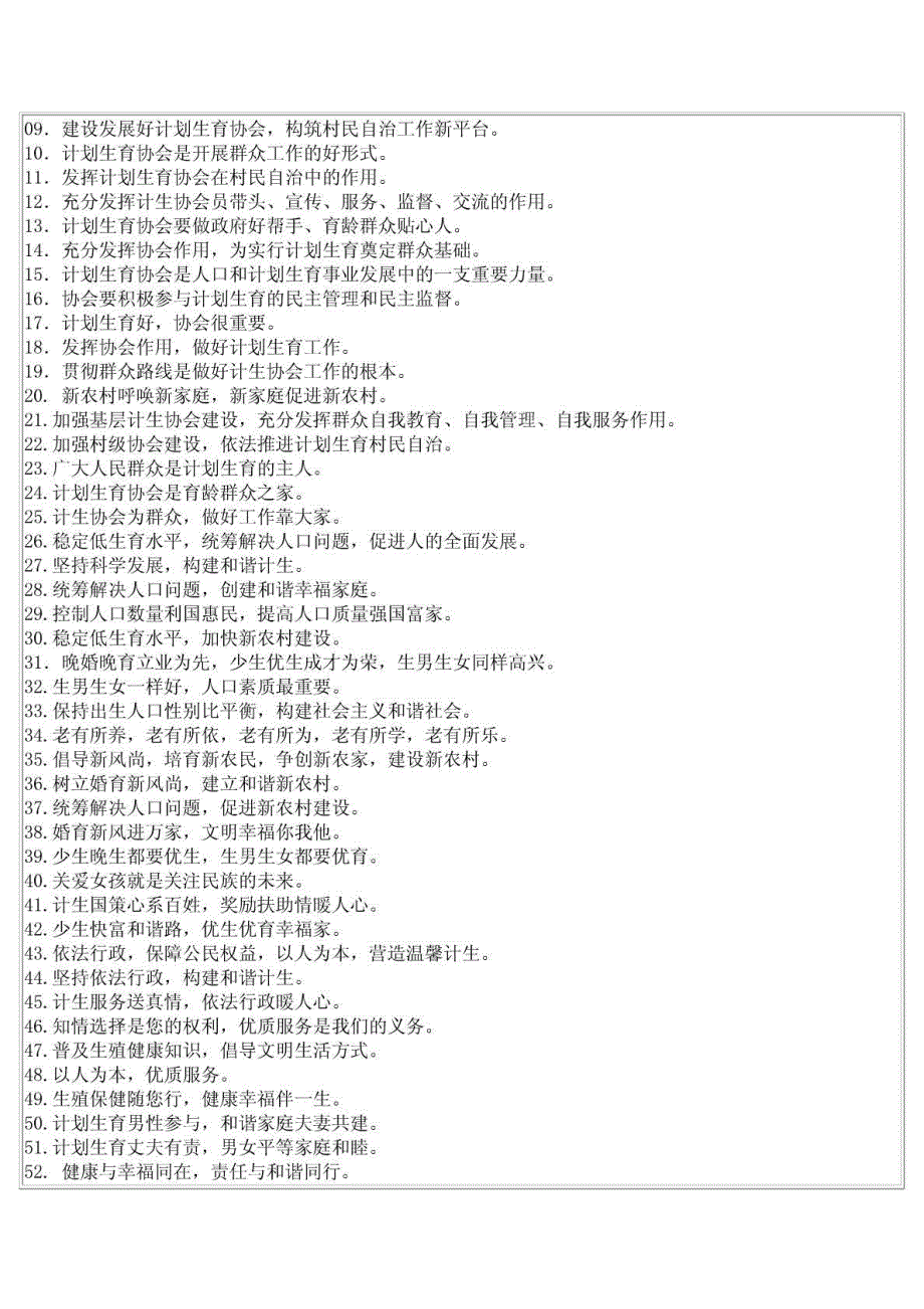 计划生育协会宣传标语口号.doc_第3页