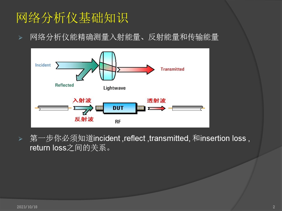 网络分析仪E6607C操作指导.ppt_第2页