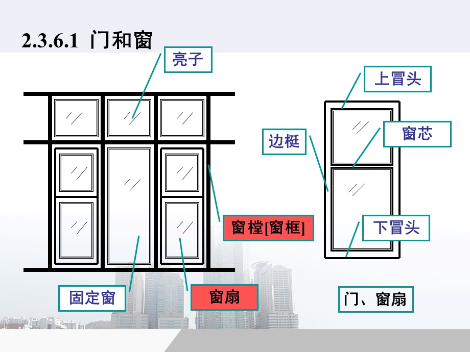 门窗及木结构工程(B.4、A.5).ppt_第3页