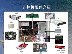 计算机系统故障种类及分析方法.ppt