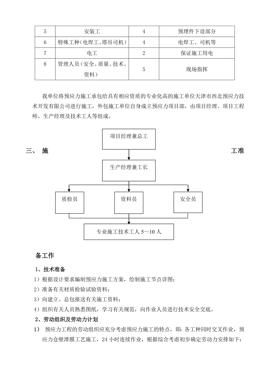 一个筒仓仓壁预应力无粘接后张法施工专项方案.doc_第3页