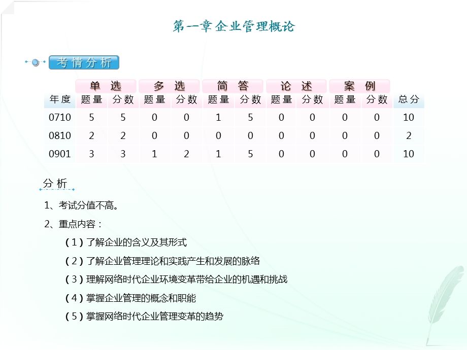 网络经济与企业管理第一章.ppt_第2页