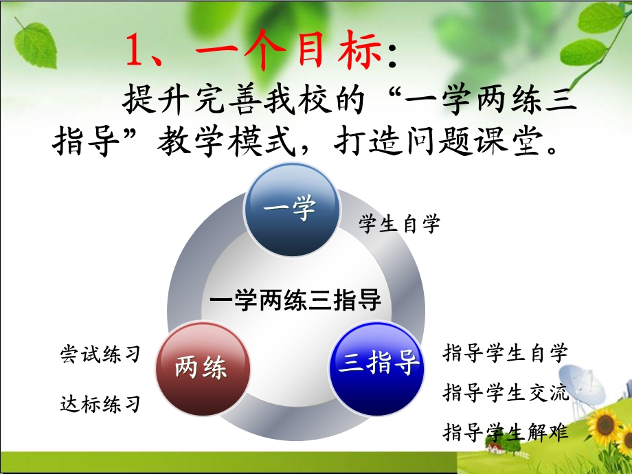 综合提升从行动开始.ppt_第3页