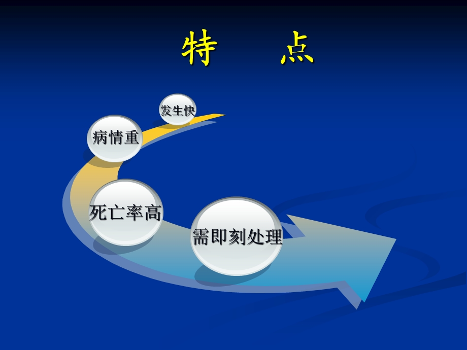 透析中的急性并发症及防治1123-高志英.ppt_第3页