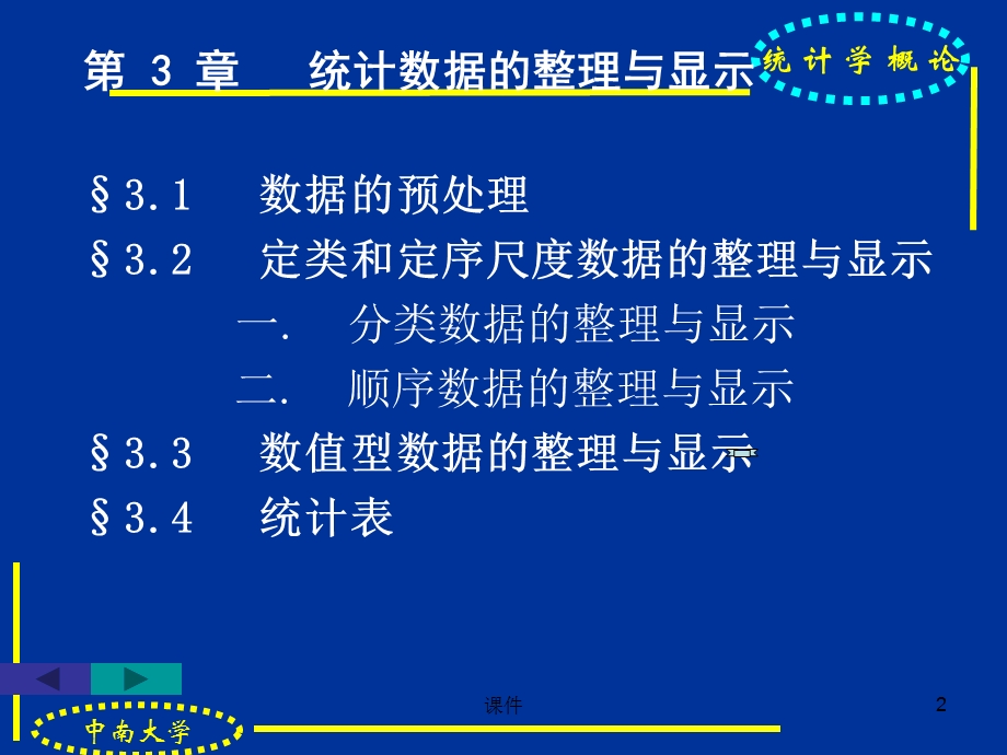 统计学课件第三章统计数据的整理与显.ppt_第2页