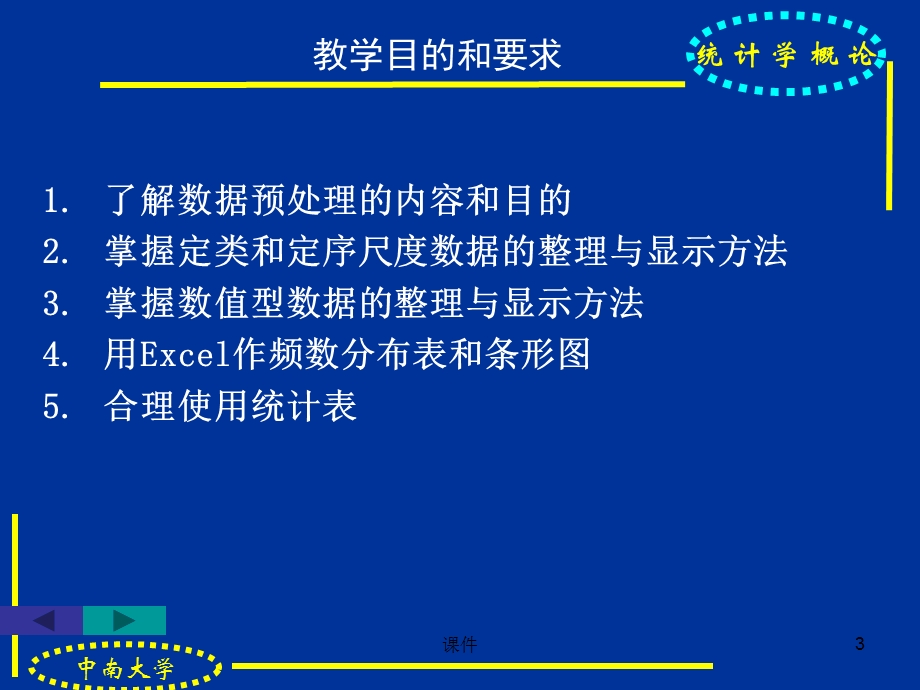 统计学课件第三章统计数据的整理与显.ppt_第3页