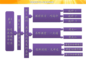 课时离子反应发生的条件.ppt