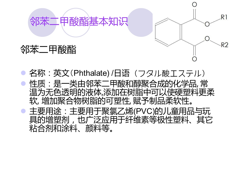 邻苯二甲酸酯及GCMS检测基本知识.ppt_第2页