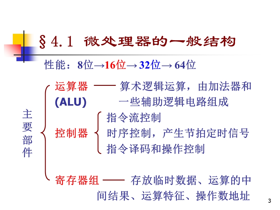 计算机硬件基础中央处理器对应教材.ppt_第3页