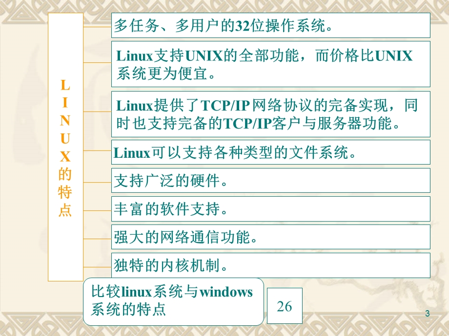 认识Linux的进程管理.ppt_第3页