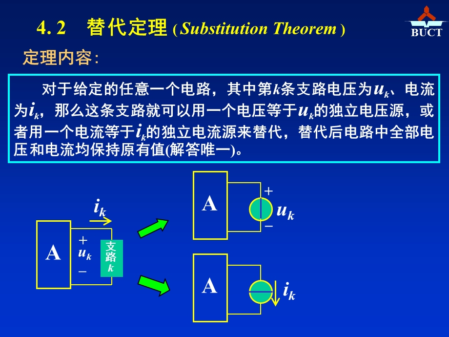 考研专业课-电路原理精典PPT讲解、8第五章.ppt_第2页