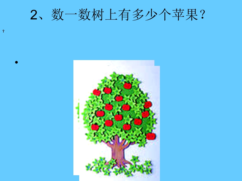 英语数字的教学.ppt_第3页