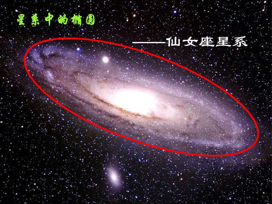 职高数学拓展模块(人教案)：椭圆的定义及标准方程.ppt_第3页