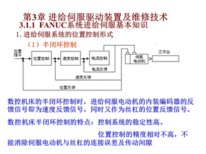 进给伺服驱动装置及维修技术.ppt