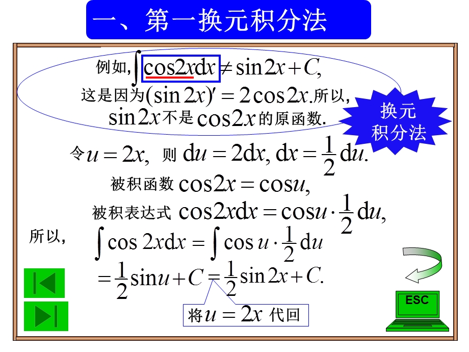 经济数学44换元积分法.ppt_第3页