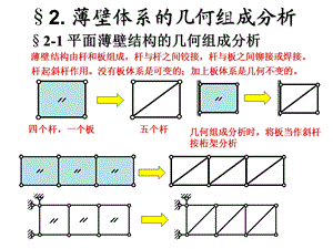 结构力学及有限元-3第二章薄壁体系.ppt