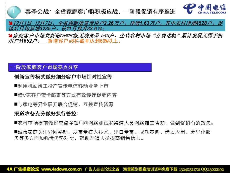 通信活动中国电信春促二阶段活动部署方案.ppt_第2页