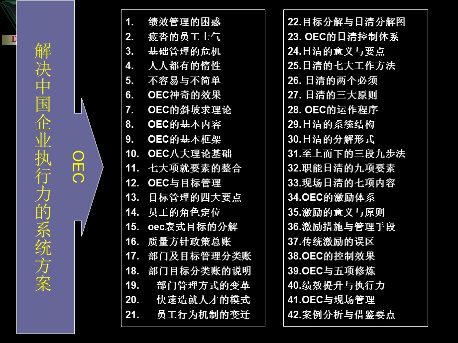 铸造企业超级执行力与OEC管理模式.ppt_第2页