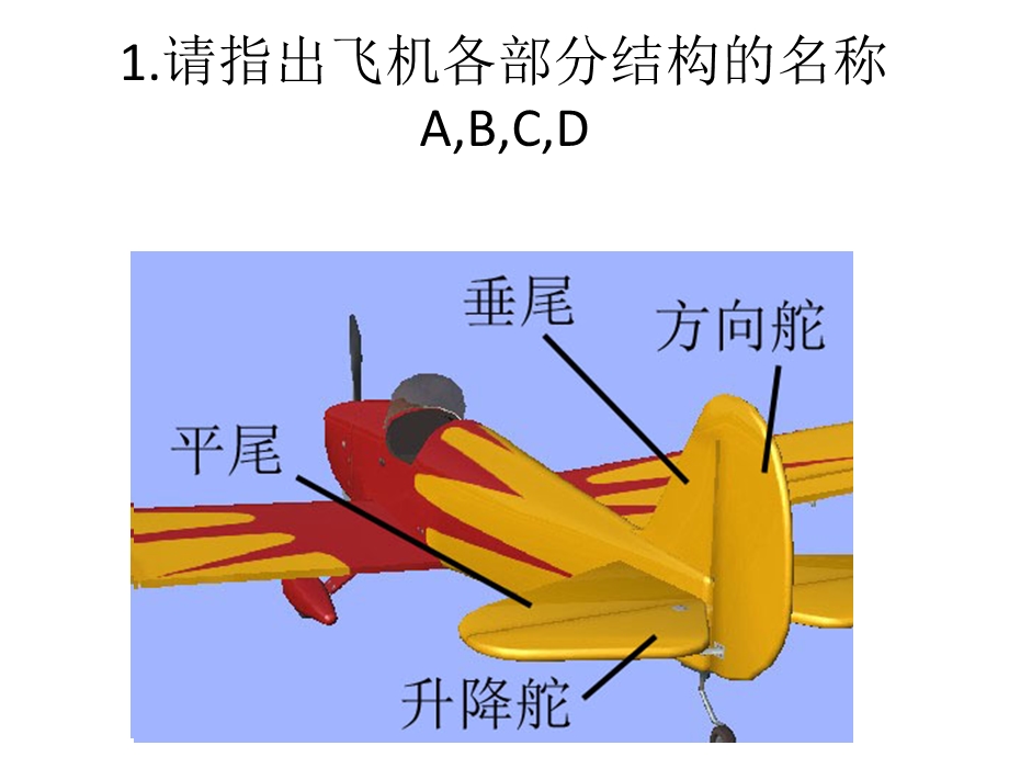 航空入门知识普及.ppt_第2页