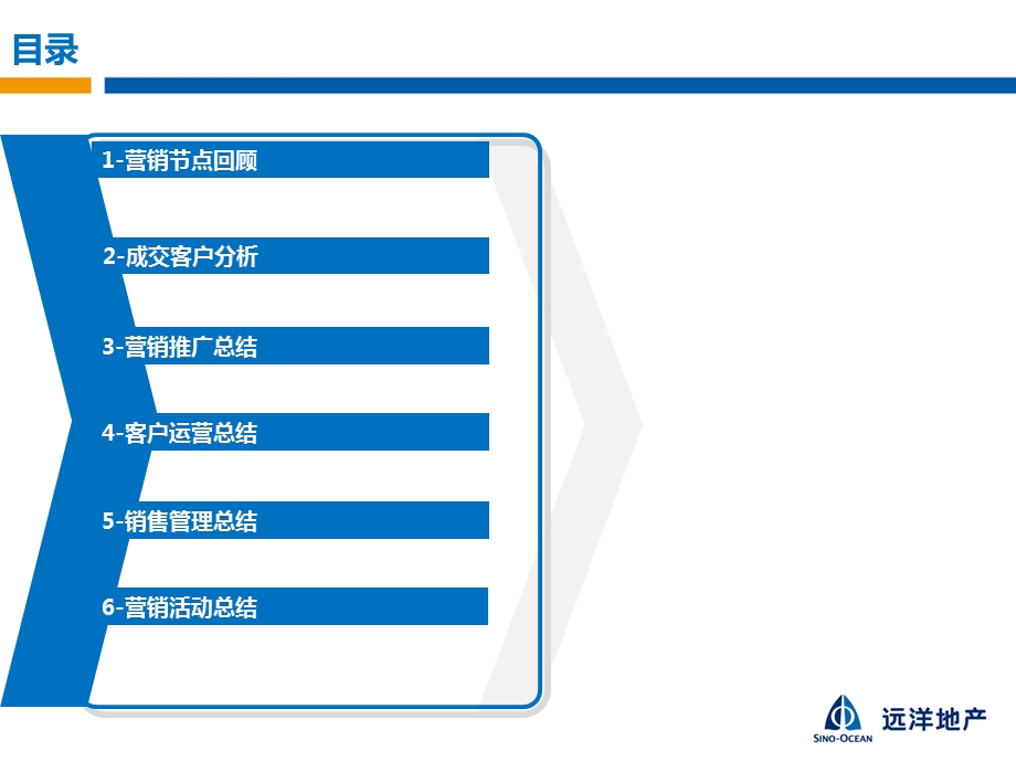 远洋新干线年度营销总结.ppt_第2页