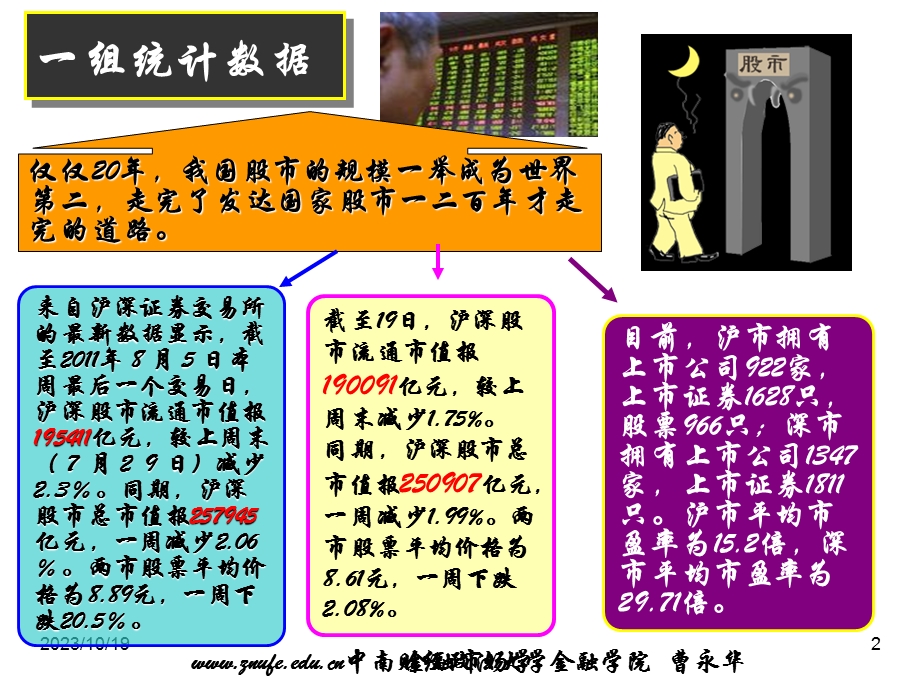 金融市场学第四章权益证券市场.ppt_第2页