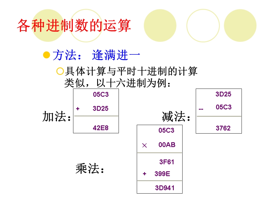 计算机的信息表示.ppt_第1页