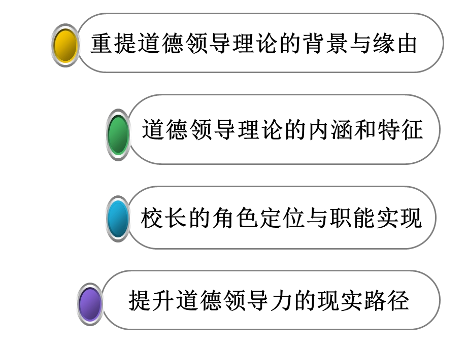 道德领导理论的理念与实践策略.ppt_第2页