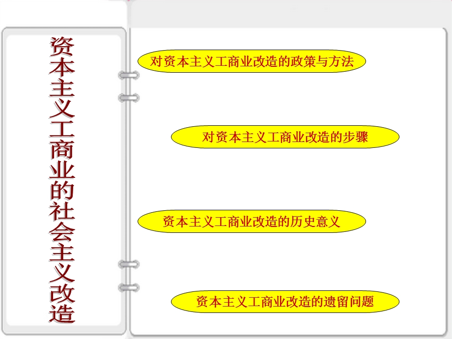 资本工商业的改造.ppt_第3页