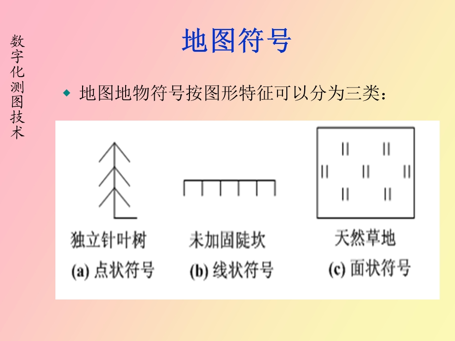 计算机绘图原理.ppt_第3页