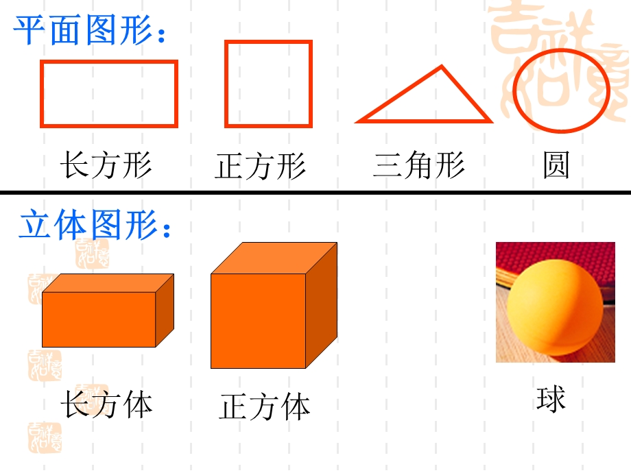 苏教版六年级圆柱和圆锥的认识PPT.ppt_第2页