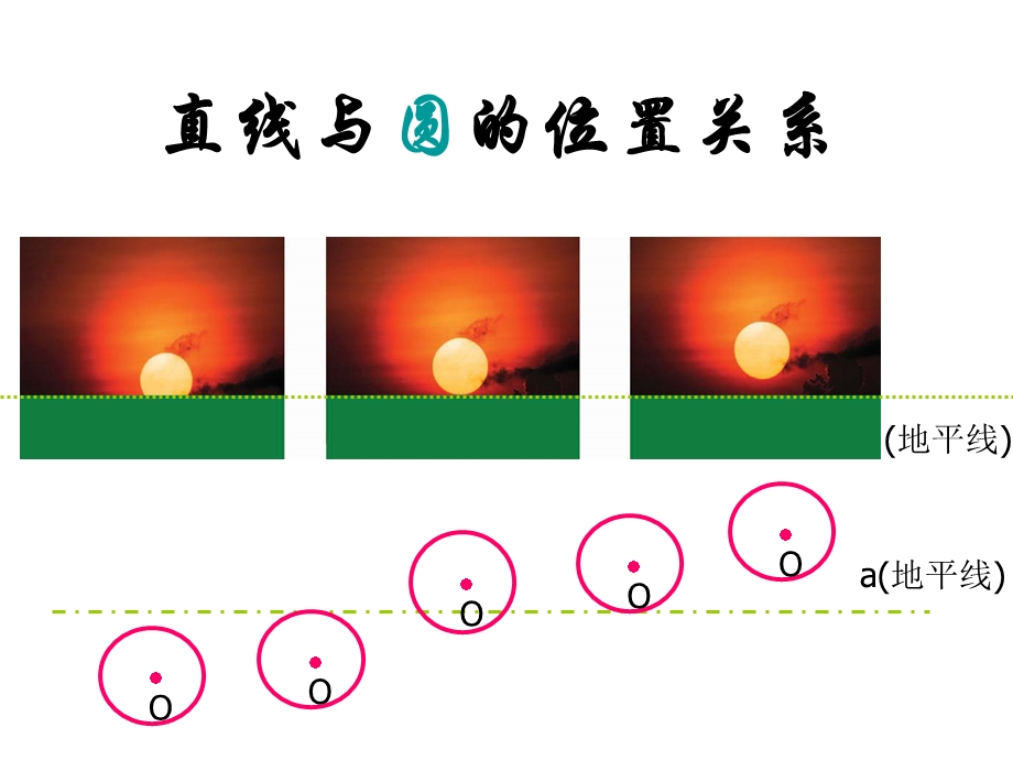 点和圆的位置关系有几种.ppt_第3页