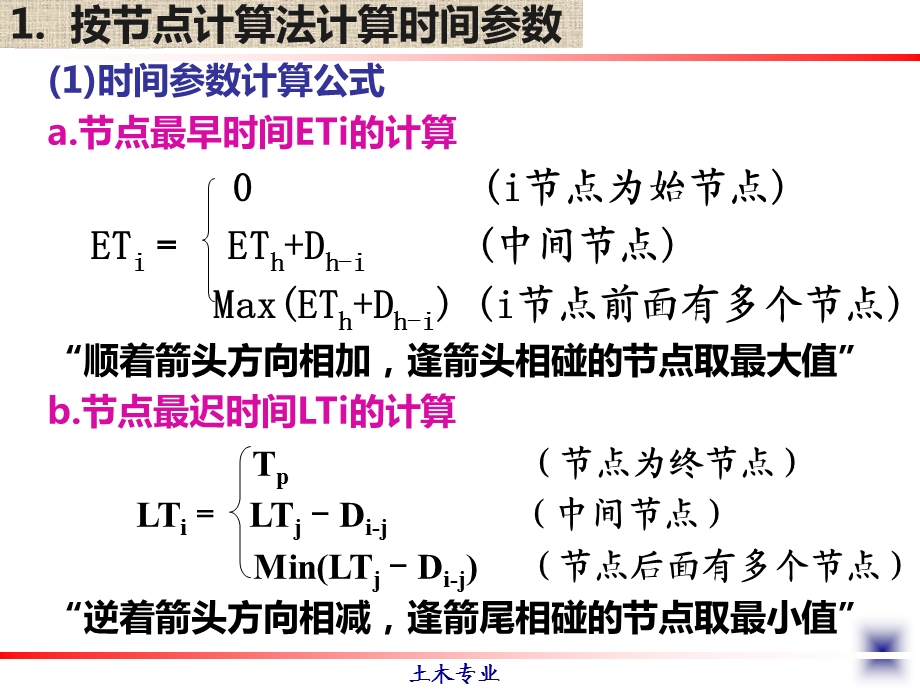 节点时间计算法.ppt_第2页