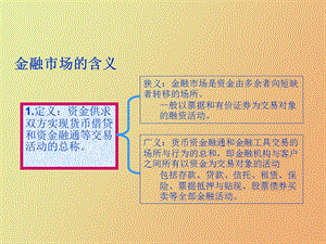 金融部分内容.ppt