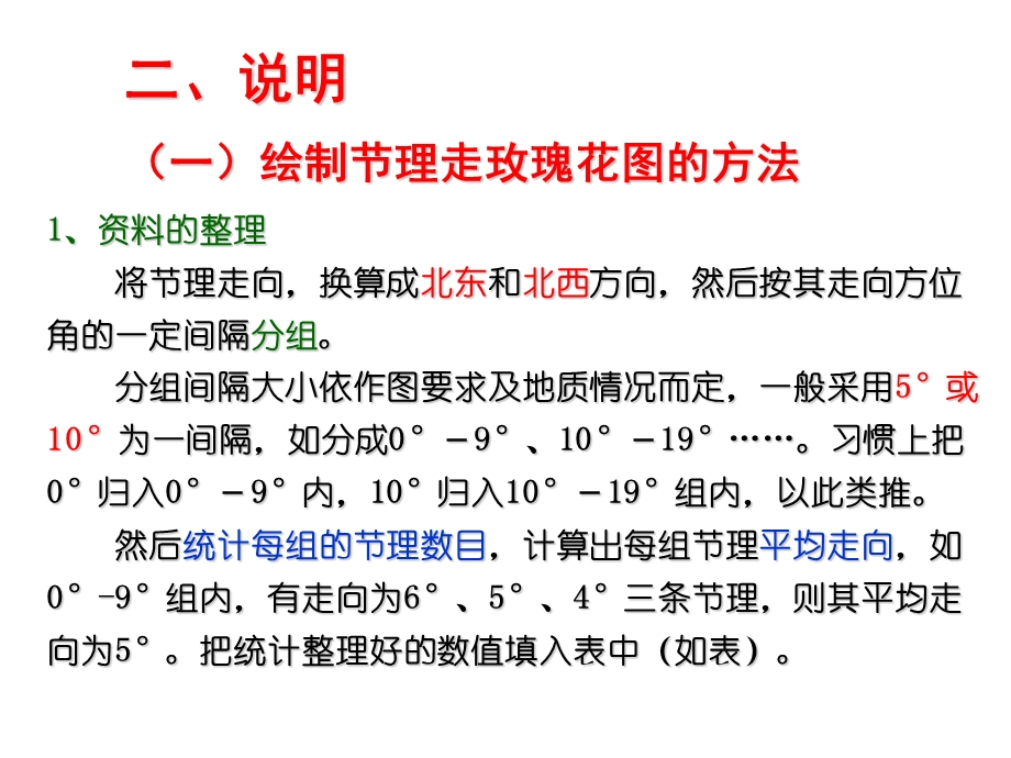 编制节理玫瑰花图及节理极点图和等密度.ppt_第3页