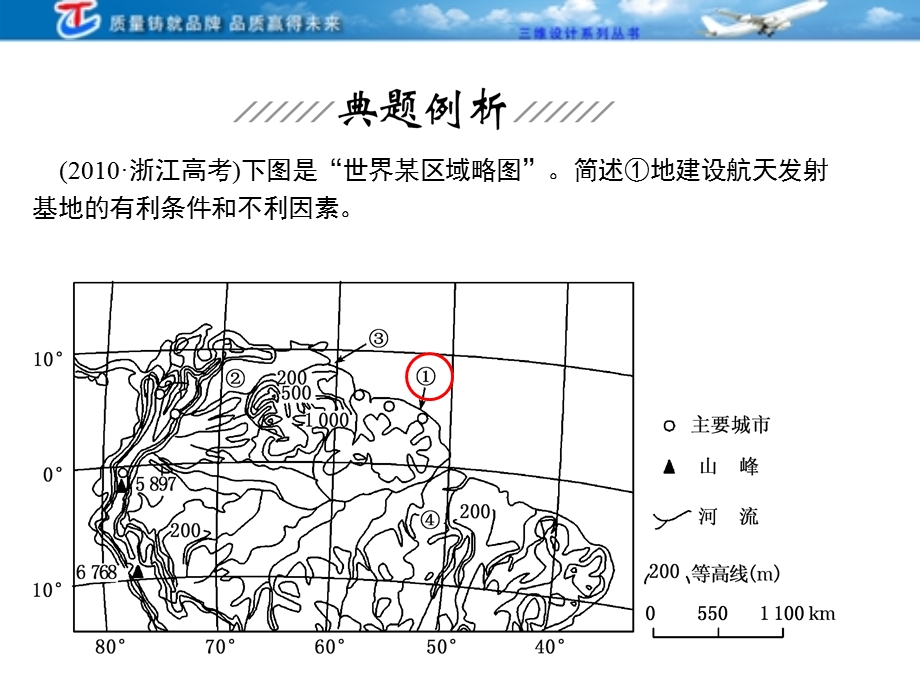 航天基地选址的典型例题.ppt_第2页