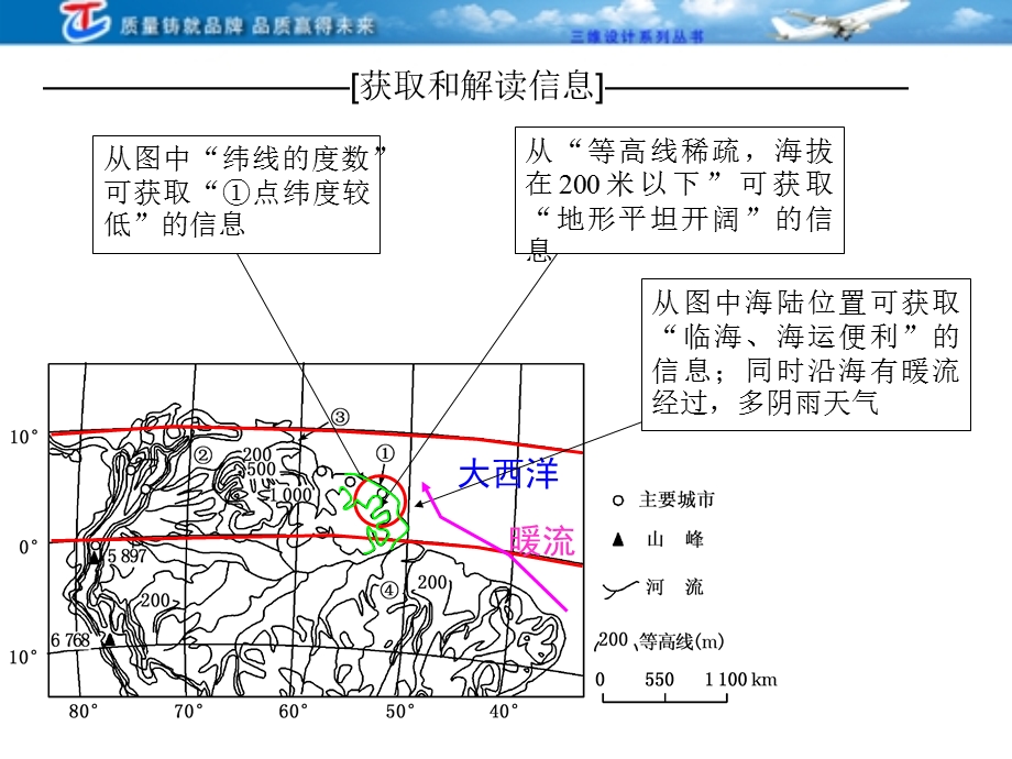 航天基地选址的典型例题.ppt_第3页