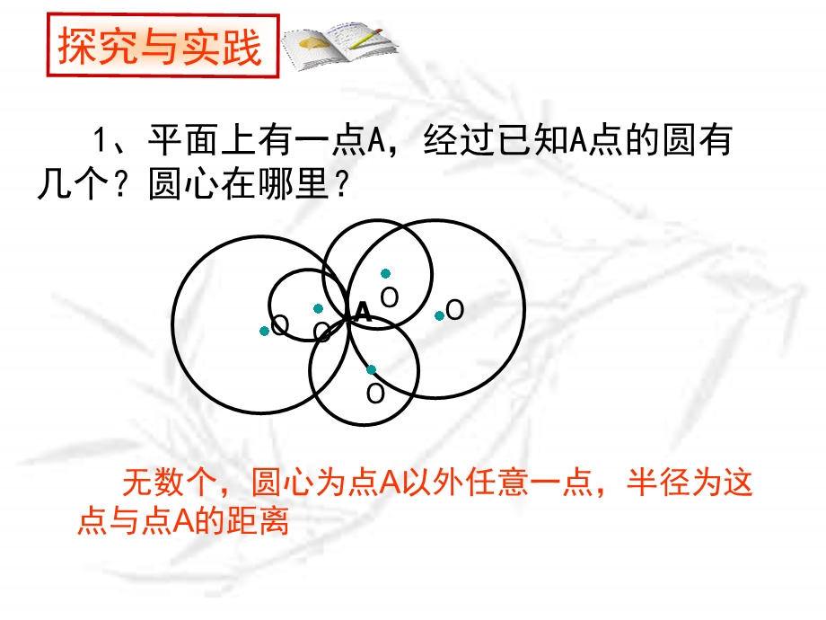 点与圆的位置关系第二课时.ppt_第3页